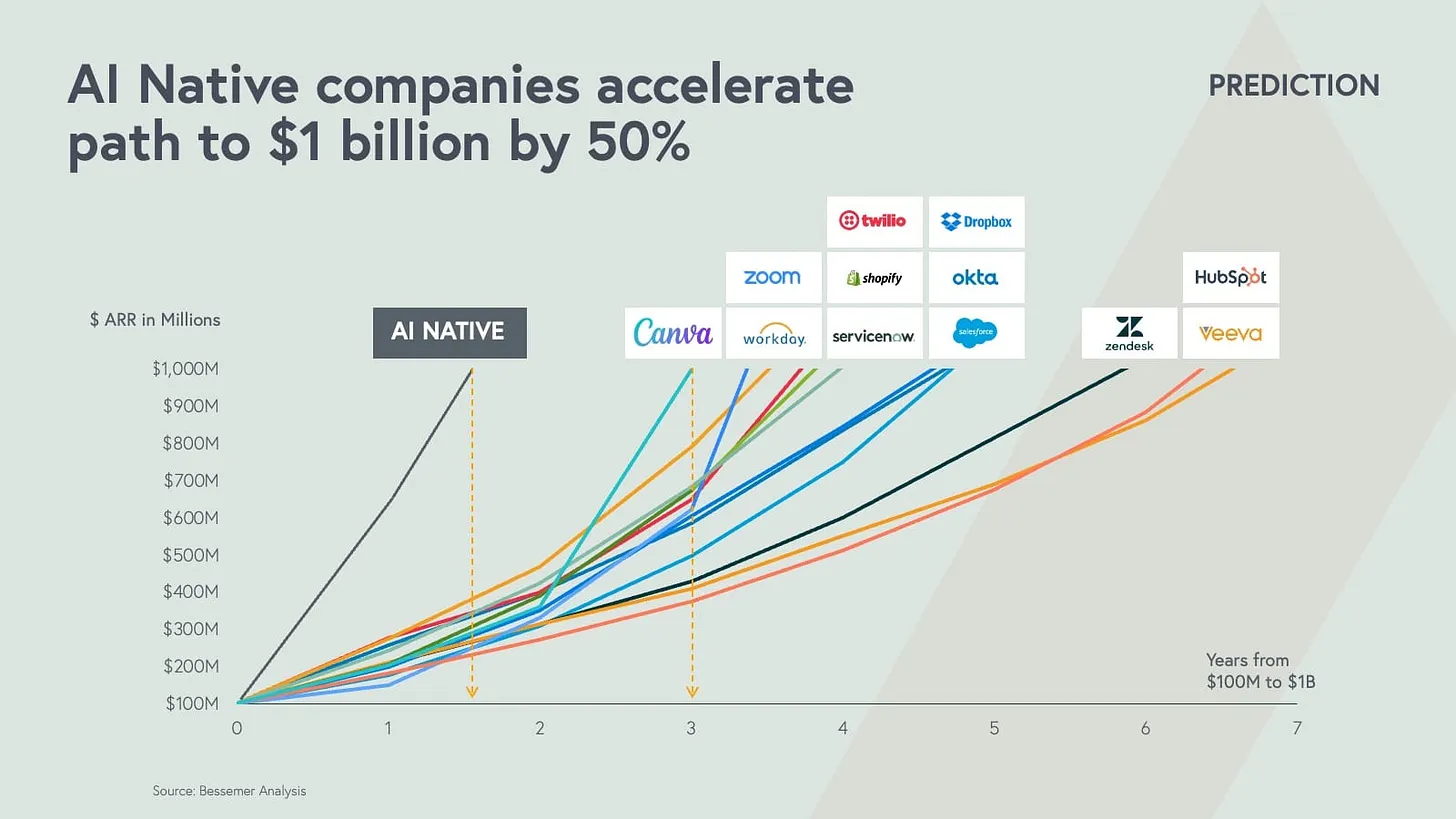 How AI Is Transforming Desktop Applications Across All Operating Systems